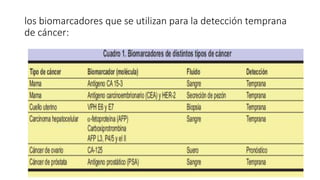 los biomarcadores que se utilizan para la detección temprana
de cáncer:
 