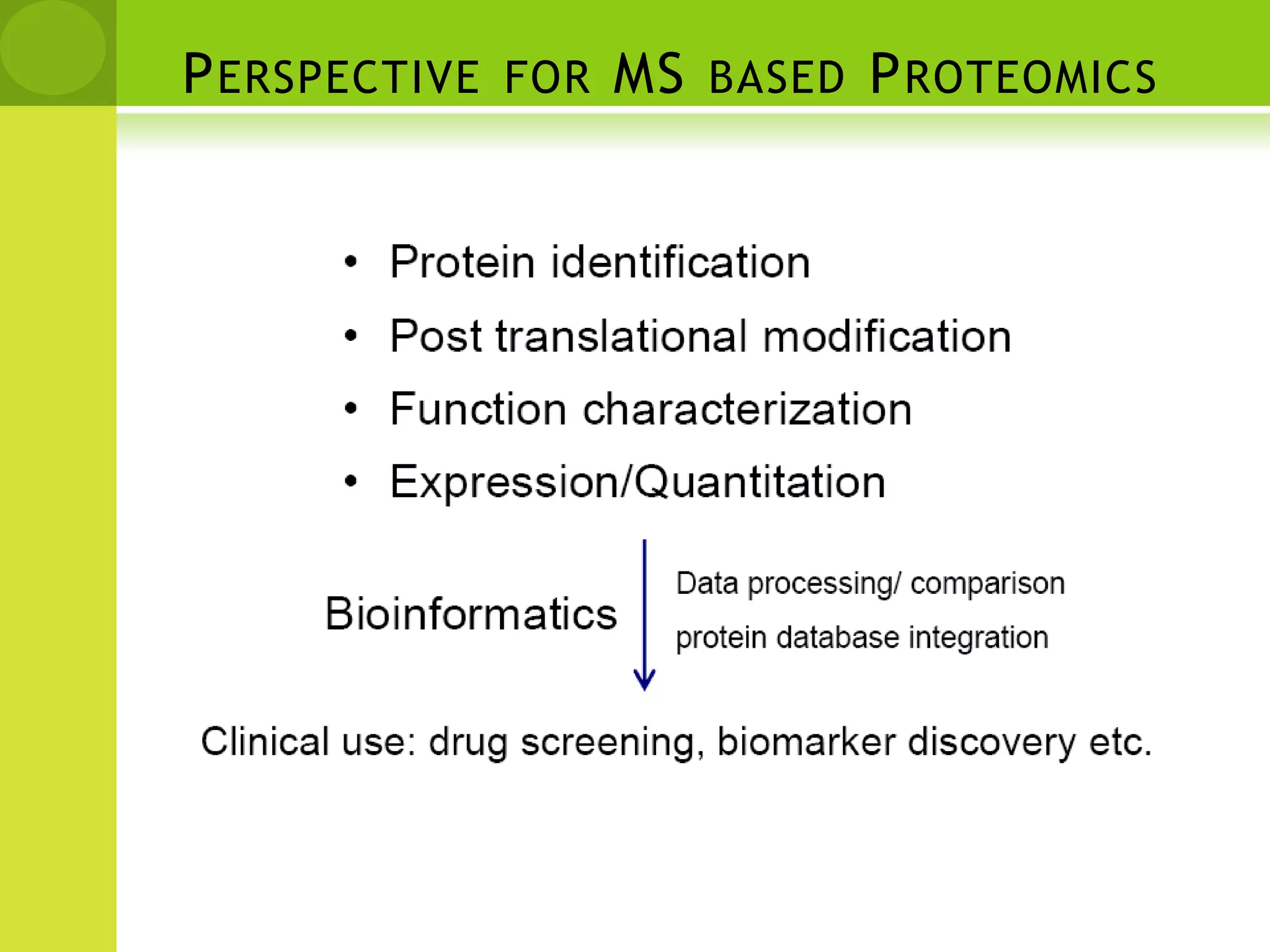 Perspective for MS based Proteomics