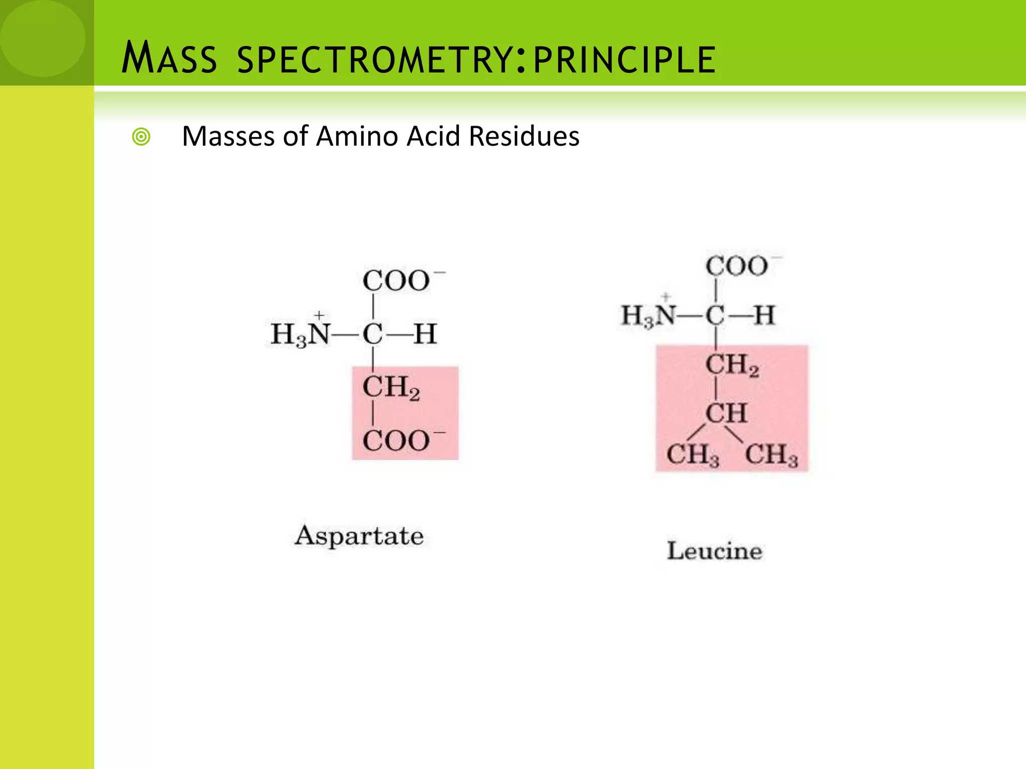 Mass spectrometry:principleMasses of Amino Acid Residues