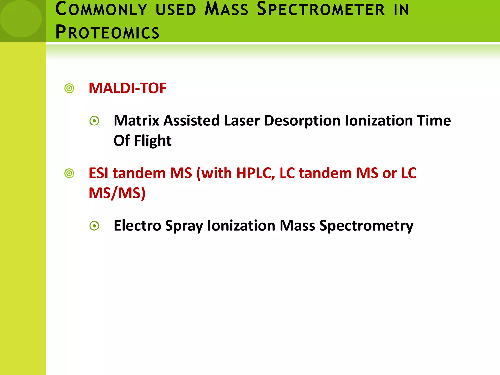 Fragments with neutral losses(-H2O, -NH3)