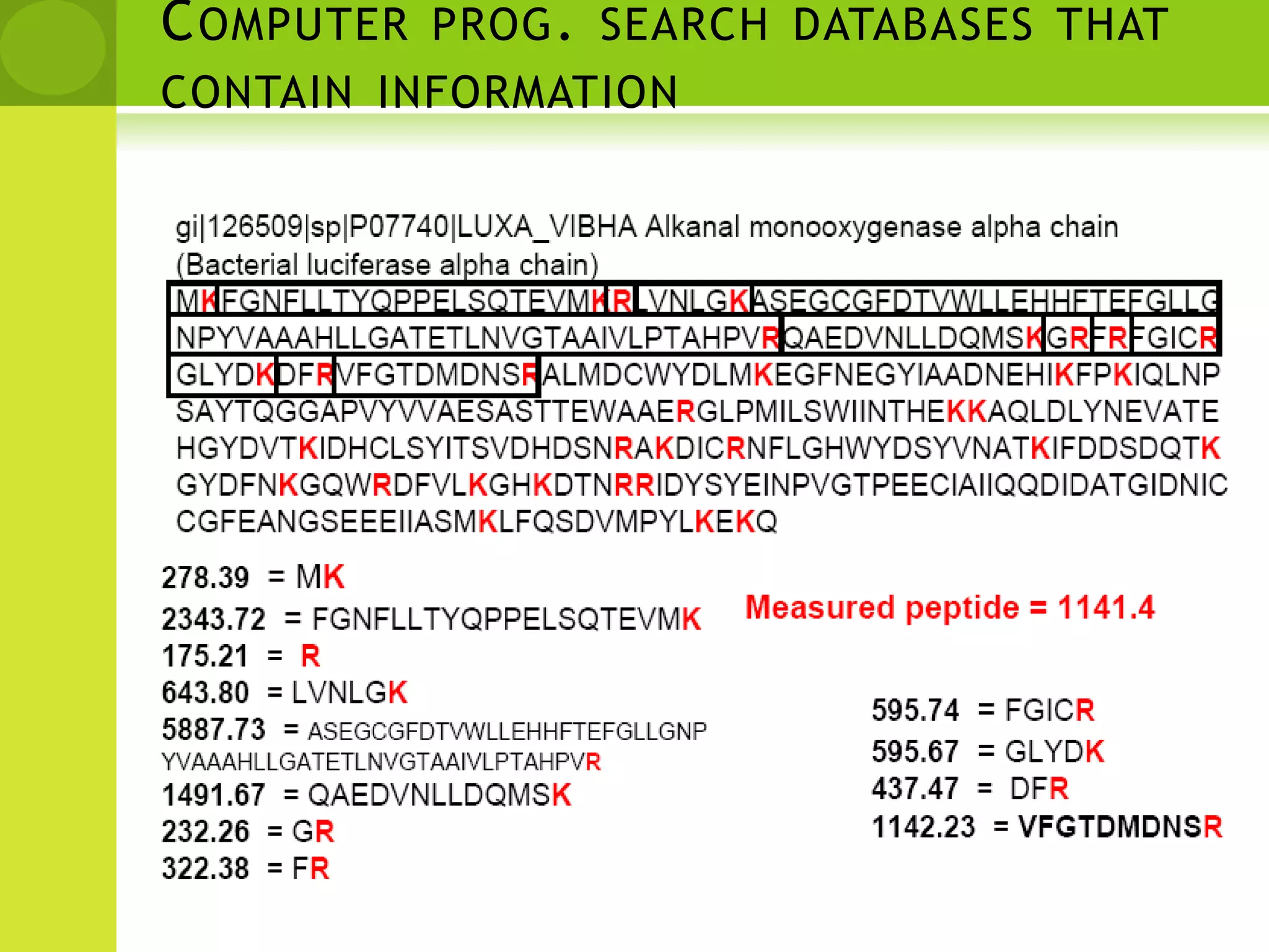Peptide mass fingerprinting (PMF) or mapping 