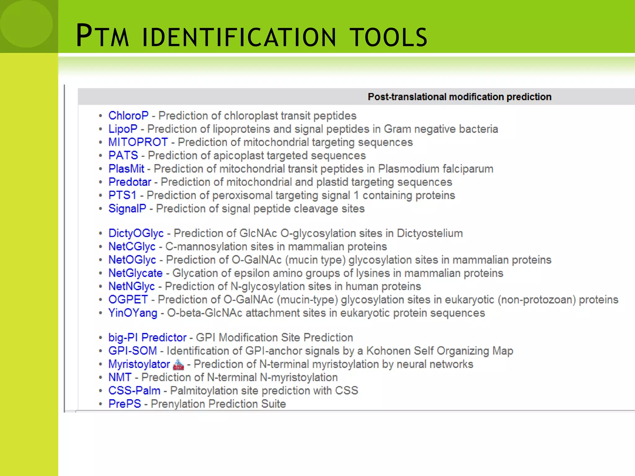Tandem mass spectrometry (MS/MS) for mapping posttranslational modifications
