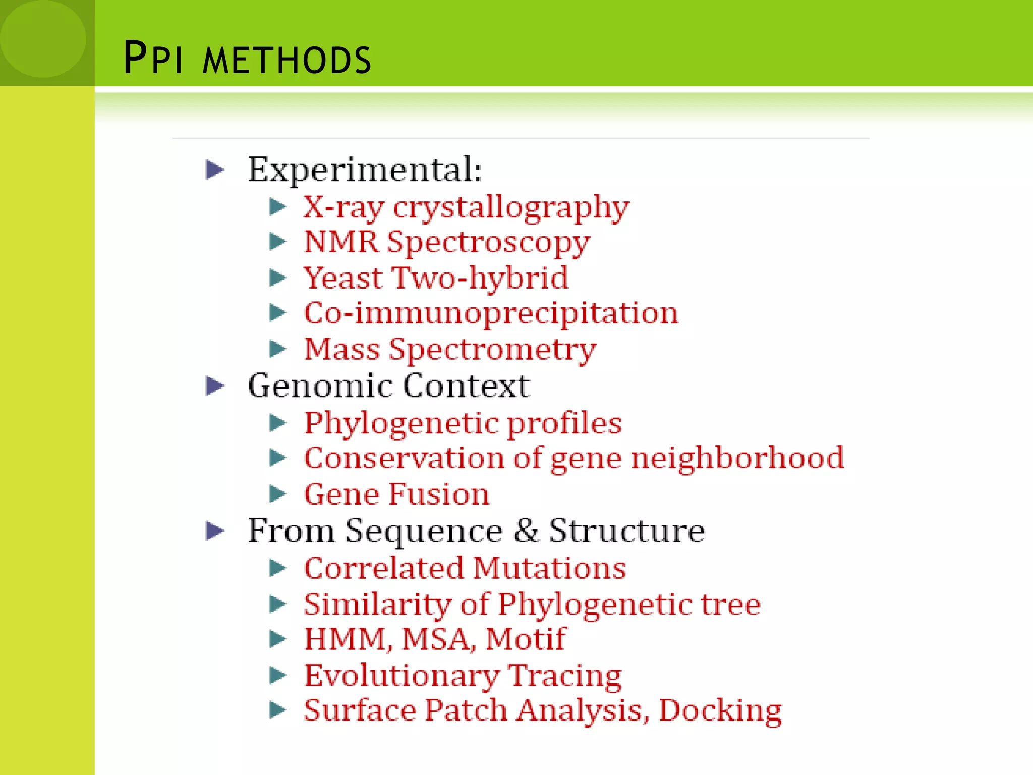 Ptm identification tools