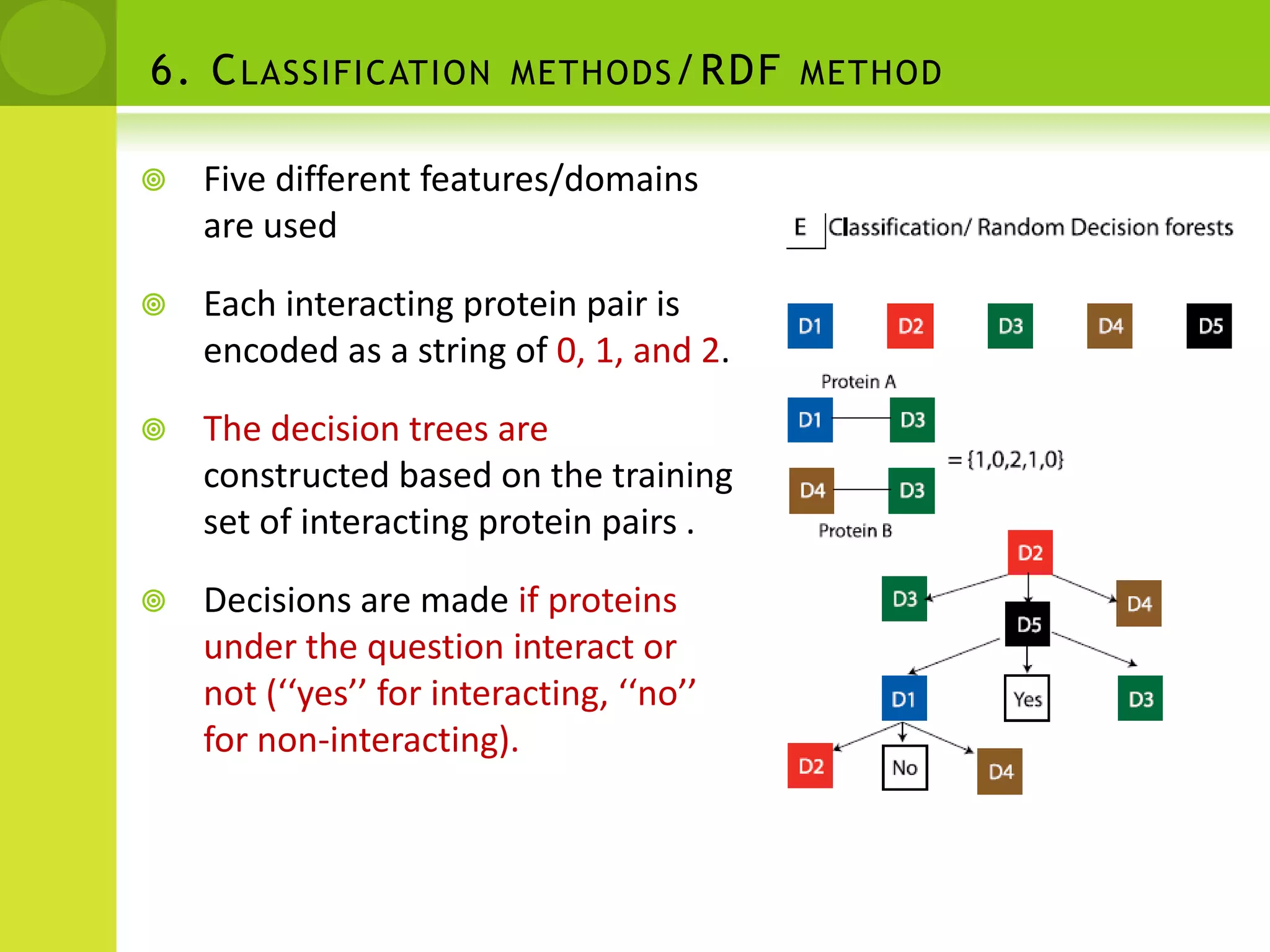 5.Correlated mutations