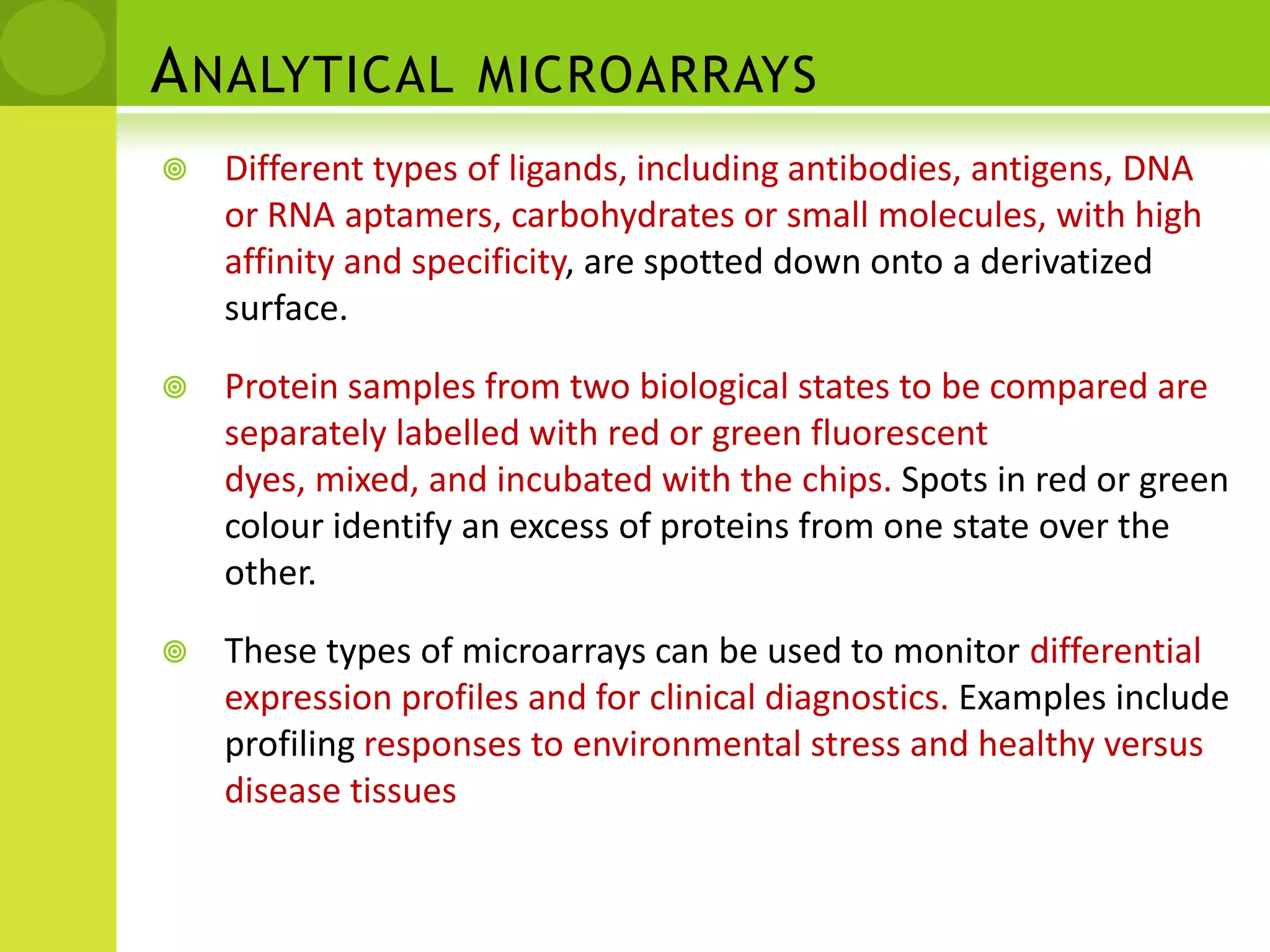 Protein microarray
