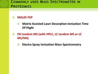 Fragments with neutral losses(-H2O, -NH3)