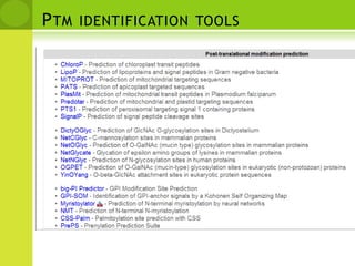 Tandem mass spectrometry (MS/MS) for mapping posttranslational modifications
