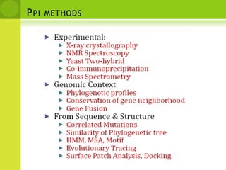 Ptm identification tools