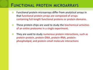 Functional protein microarraysNative proteins or peptides are individually purified or synthesized using high-throughput approaches and arrayed onto a suitable surface to form the functional protein microarrays. These chips are used to analyse protein activities, binding properties and post-translational modifications. functional protein microarrays can be used to identify the substrates of enzymes of interest. This class of chips is particularly useful in drug and drug-target identification and in building biological networks