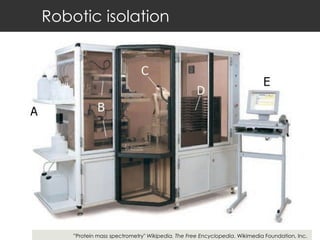 Robotic isolation ” Protein mass spectrometry"  Wikipedia, The Free Encyclopedia . Wikimedia Foundation, Inc. 
