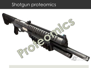 Shotgun proteomics 