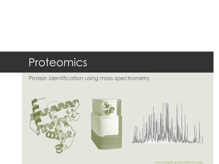 Proteomics Protein identification using mass spectrometry www.draptis.eu/proteomics.ppt 