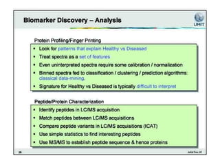 proteomics, types, concept and Applications | PPT