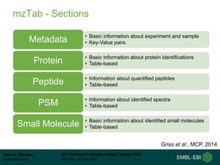 Juan A. Vizcaíno
juan@ebi.ac.uk
WT Proteomics Bioinformatics Course 2018
Hinxton, 18 July 2018
mzTab - Sections
• Basic information about experiment and sample
• Key-Value pairsMetadata
• Basic information about protein identifications
• Table-basedProtein
• Information about quantified peptides
• Table-basedPeptide
• Information about identified spectra
• Table-basedPSM
• Basic information about identified small molecules
• Table-basedSmall Molecule
Griss et al., MCP, 2014
 