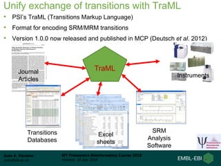 Juan A. Vizcaíno
juan@ebi.ac.uk
WT Proteomics Bioinformatics Course 2018
Hinxton, 18 July 2018
Unify exchange of transitions with TraML
• PSI’s TraML (Transitions Markup Language)
• Format for encoding SRM/MRM transitions
• Version 1.0.0 now released and published in MCP (Deutsch et al. 2012)
Journal
Articles
Transitions
Databases
Excel
sheets
SRM
Analysis
Software
Instruments
TraML
 
