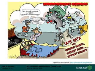 Juan A. Vizcaíno
juan@ebi.ac.uk
WT Proteomics Bioinformatics Course 2018
Hinxton, 18 July 2018
Taken from Biocomicals, http://biocomicals.blogspot.com
 