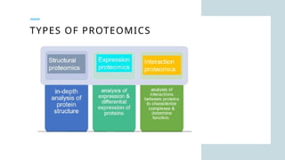 proteomics pathology seminar presentation | PPTX