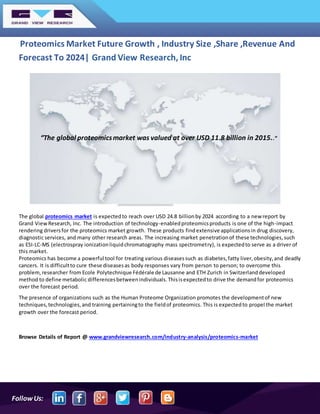 FollowUs:
Proteomics Market Future Growth , Industry Size ,Share ,Revenue And
Forecast To 2024| Grand View Research, Inc
The global proteomics market is expectedto reach over USD 24.8 billionby 2024 according to a new report by
Grand ViewResearch, Inc. The introduction of technology-enabledproteomicsproducts is one of the high-impact
rendering driversfor the proteomics market growth. These products findextensive applicationsin drug discovery,
diagnostic services, and many other research areas. The increasing market penetrationof these technologies,such
as ESI-LC-MS (electrospray ionizationliquidchromatography mass spectrometry), is expectedto serve as a driver of
this market.
Proteomics has become a powerful tool for treating various diseasessuch as diabetes,fatty liver,obesity,and deadly
cancers. It is difficultto cure these diseasesas body responses vary from person to person; to overcome this
problem,researcher from Ecole Polytechnique Fédérale de Lausanne and ETH Zurich in Switzerlanddeveloped
method to define metabolic differencesbetweenindividuals.Thisisexpectedto drive the demandfor proteomics
over the forecast period.
The presence of organizations such as the Human Proteome Organization promotes the developmentof new
techniques,technologies,and training pertainingto the fieldof proteomics. This is expectedto propel the market
growth over the forecast period.
Browse Details of Report @ www.grandviewresearch.com/industry-analysis/proteomics-market
“The global proteomicsmarket was valued at over USD 11.8 billion in 2015..”
 