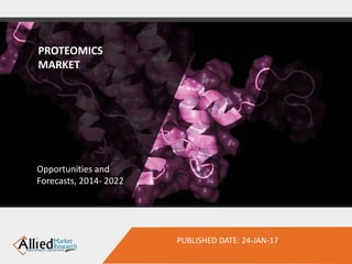 PUBLISHED DATE: 24-JAN-17
PROTEOMICS
MARKET
Opportunities and
Forecasts, 2014- 2022
 