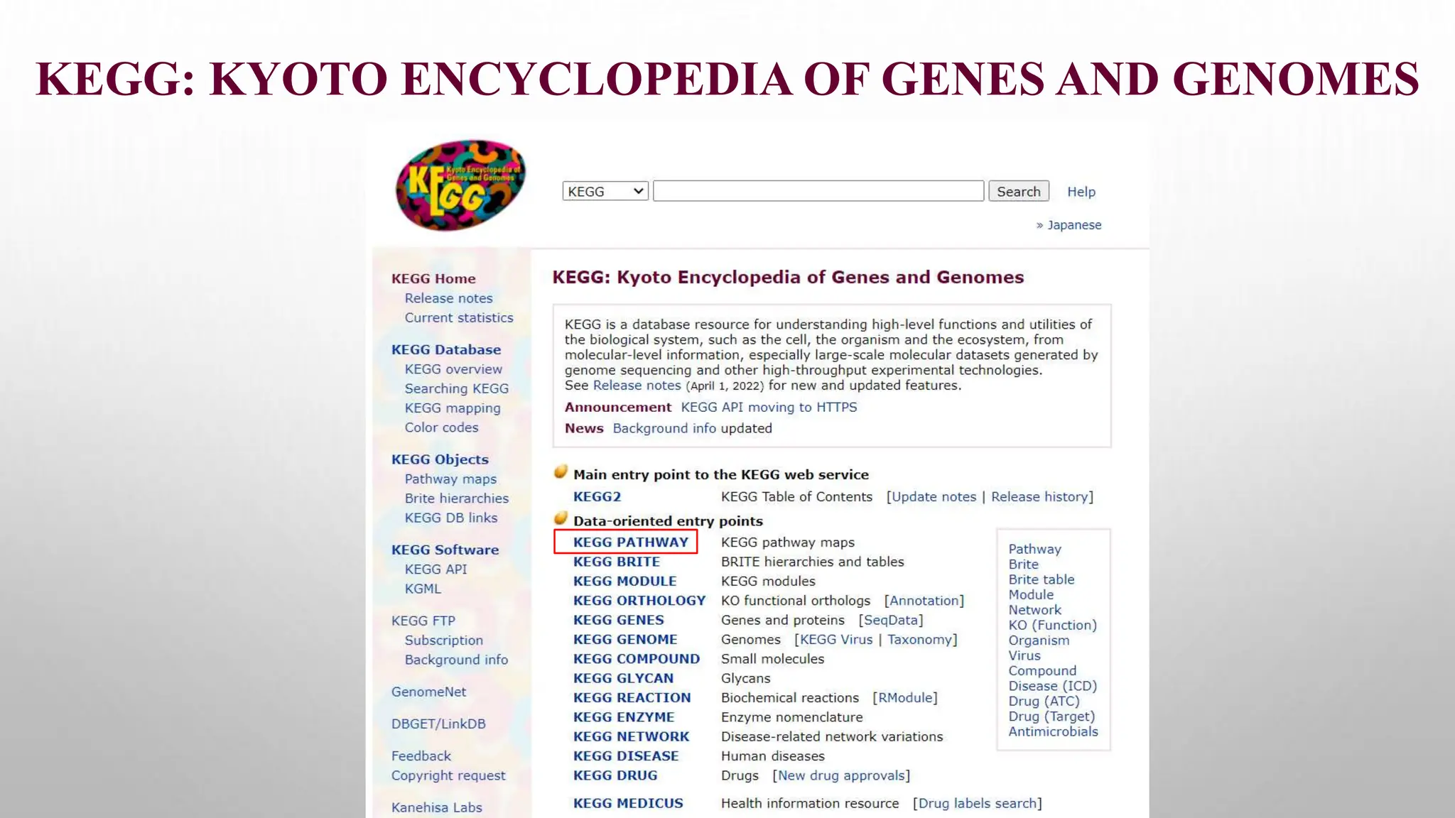 KEGG: KYOTO ENCYCLOPEDIA OF GENES AND GENOMES
 