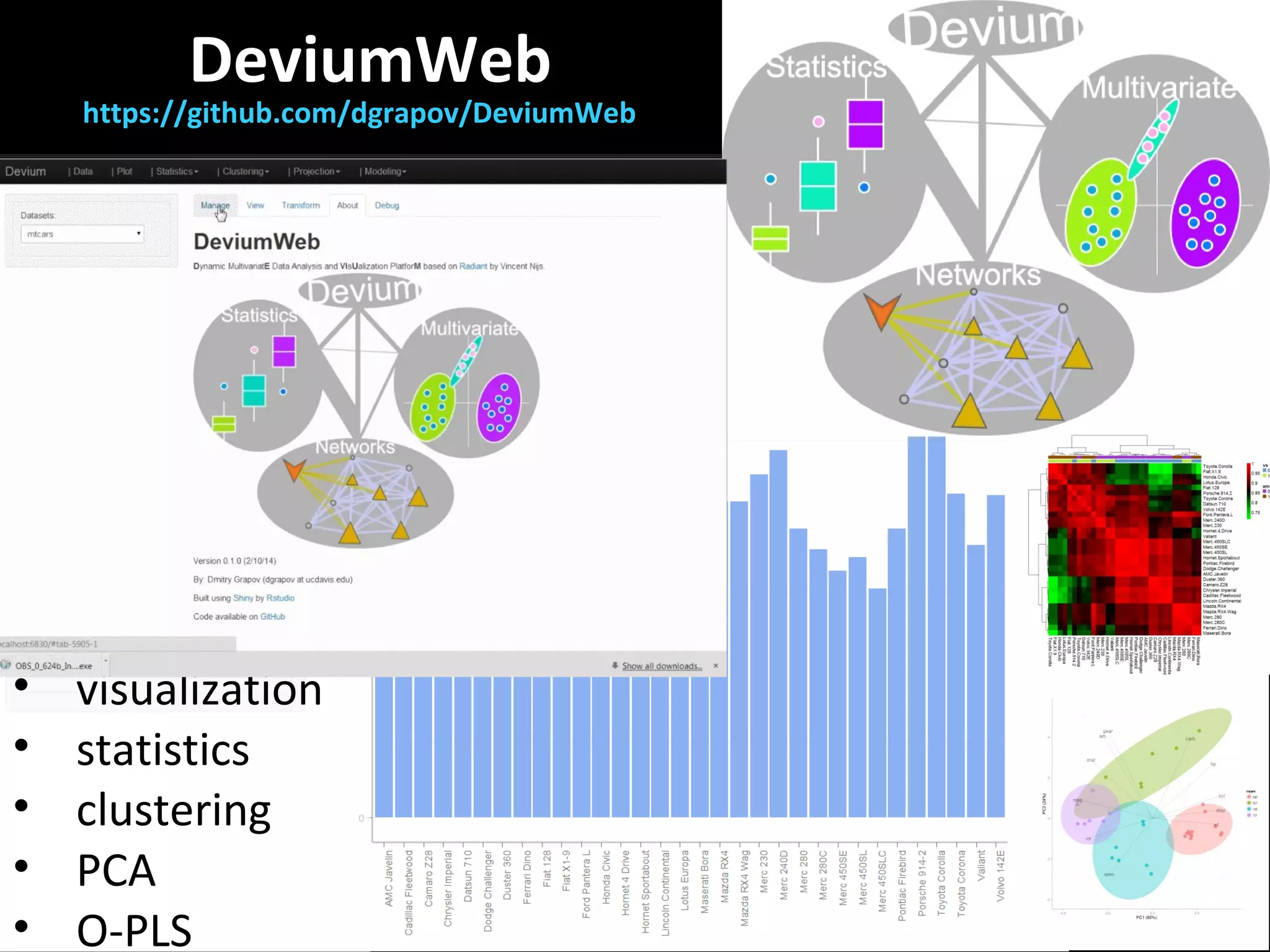 DeviumWeb
• visualization
• statistics
• clustering
• PCA
• O-PLS
https://github.com/dgrapov/DeviumWeb
 