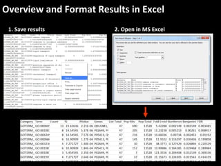 Overview and Format Results in Excel
1. Save results 2. Open in MS Excel
 