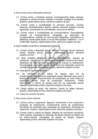 3. Dos crimes contra a liberdade individual.

  3.1. Crimes contra a liberdade pessoal: constrangimento ilegal, ameaça,
      seqüestro e cárcere privado, redução a condição análoga a de escravo.
      Sujeitos, objetividade jurídica, elemento subjetivo do tipo.
  3.2. Crimes contra a inviolabilidade do domicílio (conceito, conduta,
      dissenso, clandestinidade e astúcia, sujeitos, elemento subjetivo, formas
      agravadas, excludentes da criminalidade, concurso de delitos),
  3.3. Crimes contra a inviolabilidade de correspondência. Generalidades,
      violação de correspondência, sonegação ou destruição de
      correspondência, violação de comunicação telegráfica, radioelétrica ou
      telefônica: observações sobre a Lei de Interceptação Telefônica – Lei nº
      9.296/1996. Sujeitos, objetividade jurídica, elemento subjetivo do tipo.

4. DOS CRIMES CONTRA A DIGNIDADE SEXUAL

  4.1. Crimes contra a liberdade sexual. Estupro. Violação sexual mediante
      fraude. Assédio sexual. Sujeitos, objetividade jurídica, elemento
      subjetivo do tipo.
  4.2. DOS CRIMES SEXUAIS CONTRA VULNERÁVEL. Estupro de
      vulnerável. Induzimento de vulnerável à satisfação à lascívia de outrem.
      Satisfação de lascívia mediante presença de criança ou adolescente.
      Favorecimento da prostituição ou outra forma de exploração sexual de
      vulnerável. Sujeitos, objetividade jurídica, elemento subjetivo do tipo.
  4.3. Ação penal. Aumento de pena.
  4.4.      Do lenocínio e do tráfico de pessoa para fim de
         prostituição ou outra forma de exploração sexual. Mediação para servir a
         lascívia de outrem. Favorecimento da prostituição ou outra forma de
         exploração sexual. Casa de prostituição. Rufianismo. Tráfico
         internacional e interno de pessoa para fim de exploração sexual.
         Sujeitos, objetividade jurídica, elemento subjetivo dos tipos.
  4.3. Ultraje público ao pudor. Ato obsceno. Escrito ou objeto obsceno.
      Sujeitos, objetividade jurídica, elemento subjetivo dos tipos.
  4.4. Casos de aumento de pena

5. Dos crimes contra a família.

  5.1. Crimes contra o casamento. Bigamia. Induzimento a erro essencial e
      ocultação de impedimento. Conhecimento prévio de impedimento.
      Simulação de autoridade para celebração de casamento. Simulação de
      casamento. Sujeitos, objetividade jurídica, elemento subjetivo dos tipos.
  5.2. Crimes contra o estado de filiação. Registro de nascimento inexistente.
      Parto suposto. Supressão ou alteração de direito inerente ao estado civil
      de recém-nascido. Sonegação de estado de filiação. Sujeitos,
      objetividade jurídica, elemento subjetivo dos tipos.
 