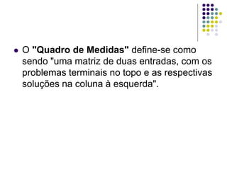  O "Quadro de Medidas" define-se como
sendo "uma matriz de duas entradas, com os
problemas terminais no topo e as respectivas
soluções na coluna à esquerda".
 