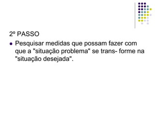 2º PASSO
 Pesquisar medidas que possam fazer com
que a "situação problema" se trans- forme na
"situação desejada".
 