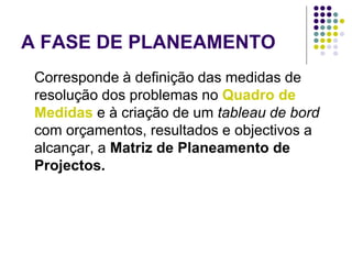 A FASE DE PLANEAMENTO
Corresponde à definição das medidas de
resolução dos problemas no Quadro de
Medidas e à criação de um tableau de bord
com orçamentos, resultados e objectivos a
alcançar, a Matriz de Planeamento de
Projectos.
 