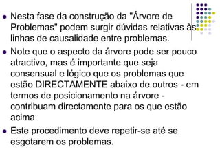  Nesta fase da construção da "Árvore de
Problemas" podem surgir dúvidas relativas às
linhas de causalidade entre problemas.
 Note que o aspecto da árvore pode ser pouco
atractivo, mas é importante que seja
consensual e lógico que os problemas que
estão DIRECTAMENTE abaixo de outros - em
termos de posicionamento na árvore -
contribuam directamente para os que estão
acima.
 Este procedimento deve repetir-se até se
esgotarem os problemas.
 