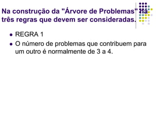 Na construção da "Árvore de Problemas" há
três regras que devem ser consideradas.
 REGRA 1
 O número de problemas que contribuem para
um outro é normalmente de 3 a 4.
 