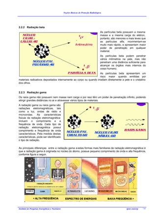 Noções Básicas de Proteção Radiológica




2.2.2 Radiação beta
                                                                                      As partículas beta possuem a mesma
                                                                                      massa e a mesma carga do elétron,
                                                                                      portanto, são menores e mais leves que
                                                                                      as partículas alfa, movimentam-se
                                                                                      muito mais rápido, e apresentam maior
                                                                                      poder de penetração em qualquer
                                                                                      material.
                                                                                      As partículas beta podem penetrar
                                                                                      vários milímetros na pele, mas não
                                                                                      penetram uma distância suficiente para
                                                                                      alcançar os órgãos mais internos do
                                                                                      corpo humano.
                                                                     As partículas beta apresentam um
                                                                     risco maior quando emitidas por
materiais radioativos depositados internamente ao corpo ou quando irradiam diretamente a pele e o cristalino
dos olhos.


2.2.3 Radiação gama
Os raios gama não possuem nem massa nem carga e por isso têm um poder de penetração infinito, podendo
atingir grandes distâncias no ar e atravessar vários tipos de materiais.
A radiação gama ou raios gama são
radiações eletromagnéticas, tais
como a luz, ondas de rádio e
microondas.      As   características
físicas da radiação eletromagnética
incluem o comprimento e a
frequência de onda. Cada tipo de
radiação eletromagnética possui
comprimento e frequência de onda
característicos. Pela medida destas
características, pode ser identificado
o tipo de radiação.


As principais diferenças entre a radiação gama e estas formas mais familiares de radiação eletromagnética é
que a radiação gama é originada no núcleo do átomo, possue pequeno comprimento de onda e alta frequência,
conforme figura a seguir.




Instituto de Pesquisas Energéticas e Nucleares                                                              ipen-cnen/sp   7/6
 