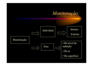 Monitoração:


              Individual             Interna
                                     Externa

Monitoração
                           • Do nível da
              Área         radiação
                           • Do ar
                           • Da superfície
 