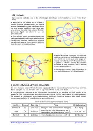 Noções Básicas de Proteção Radiológica




2.5.2 Excitação
O processo de excitação pode se dar pela interação da radiação com um elétron ou com o núcleo de um
átomo.
A excitação de um elétron se dá quando a
radiação promove este elétron para um nível de
energia mais elevado, ou seja, transfere o elétron
de uma camada eletrônica mais interna para
uma camada eletrônica mais externa. O elétron
permanece ligado ao átomo e não são
produzidos íons.
A figura ao lado mostra esquematicamente uma
partícula alfa interagindo com um elétron de uma
camada mais interna e transferindo-o para uma
camada mais externa de um átomo, deixando
este átomo em um estado excitado.




                                                                             A excitação nuclear é qualquer processo que
                                                                             adiciona energia a uma partícula do núcleo de
                                                                             um átomo, de modo que esta ocupe um
                                                                             estado energético superior. O núcleo continua
                                                                             a possuir o mesmo número de partículas
                                                                             nucleares e pode continuar com o mesmo
                                                                             comportamento químico.
                                                                             A figura ao lado mostra o efeito da interação de
                                                                             uma partícula beta com um núcleo pesado.




3 FONTES NATURAIS E ARTIFICIAIS DE RADIAÇÃO
Os seres humanos e seu ambiente têm sido expostos à radiação proveniente de fontes naturais e artifici ais.
Essas radiações não são diferentes entre si, seja na sua forma, ou nos seus efeitos.
A radiação natural é inevitável e tem sido recebida pelo homem e seu ambiente, ao longo de toda a sua
existência. Essa radiação provém do cosmo (radiação cósmica), do solo, da água e do ar (origem terrestres).
As tabelas 2 e 3 apresentam alguns radionuclídeos de origem cósmica e terrestre. Além disso, existem
também algumas fontes de radiação internas ao corpo humano.

                                            Tabela 2- Radionuclídeos provenientes do cosmo

   Nuclídeo        Símbolo          Meia-vida                               Fonte                       Atividade natural
                       14                                                                 14      14
  Carbono-14                C       5730 anos          Interações entre raios cósmicos, N(n,p) C            0,22 Bq / g
                        3                              Interações dos raios cósmicos com N e O;
      Trítio               H        12,3 anos                                                            1,2x10-3 Bq / kg
                                                      fragmentação dos raios cósmicos, 6Li(n,α)3H
                       7
    Berílio-7           Be          53,28 dias         Interações dos raios cósmicos com N e O              0,01Bq / kg




Instituto de Pesquisas Energéticas e Nucleares                                                              ipen-cnen/sp   10/9
 