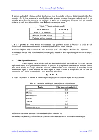 Noções Básicas de Proteção Radiológica




O fator de qualidade Q relaciona o efeito de diferentes tipos de radiação em termos de danos aos tecidos. Por
exemplo, 1 Gy de dose absorvida de radiação alfa produz no tecido um dano vinte vezes maior do que 1 Gy de
radiação gama. Este Q representa na realidade o poder de ionização dos diferentes tipos de radiação
ionizante no meio e os valores obtidos para Q são apresentados na tabela 7.

                                                 Tabela 7: Valores adotados para Q

                                         Tipo de Radiação                       Valor de Q
                                      Raios X, γ, β e elétrons                        1
                                    Nêutrons rápidos e protons                       10
                                    Partícula α e ions pesados                       20



O N é o produto de outros fatores modificadores, que permitem avaliar a influência na dose de um
radionuclídeo depositado internamente. Atualmente o valor utilizado para o fator N é 1.
A unidade antiga da dose equivalente é o rem. A unidade nova é o sievert (Sv) e 1Sv equivale a 100 rems.
A medida da taxa de dose equivalente tem por definição a medida da dose equivalente por unidade de tempo,
ex: Sv/h.


6.2.4 Dose equivalente efetiva
               Com o objetivo de se limitar o risco dos efeitos estocásticos, foi introduzido o conceito de dose
equivalente efetiva. Esta grandeza está baseada no princípio de que para um certo nível de proteção, o risco
deve ser o mesmo se o corpo inteiro for irradiado uniformemente, ou se a irradiação é localizada em um
determinado órgão. A dose recebida em cada órgão do corpo humano é multiplicada por um fator de
ponderação (W T), o qual leva em conta o risco de efeitos estocásticos.
                                                           HE = ∑ W T . HT
A tabela 8 apresenta os valores de fatores de ponderação para os diversos órgãos do corpo humano.


                             Tabela 8 – Fatores de ponderação para órgãos do corpo humano

                                             Órgão                         Fator de ponderação (W T)
                         Gonadas                                                          0,25
                         Mamas                                                            0,15
                         Medula óssea                                                     0,12
                         Pulmão                                                           0,12
                         Tireóide                                                         0,03
                         Osso                                                             0,03
                         Restante do corpo                                                0,06



As unidades de medida da Dose Equivalente Efetiva são o rem e o Sv.
Na tabela 9 é apresentado um resumo das principais unidades e grandezas usadas em radioproteção.




Instituto de Pesquisas Energéticas e Nucleares                                                         ipen-cnen/sp 21/20
 