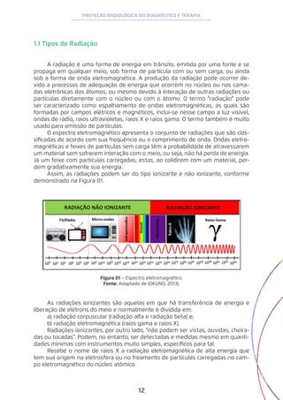 12
PROTEÇÃO RADIOLÓGICA NO DIAGNÓSTICO E TERAPIA
1.1 Tipos de Radiação
A radiação é uma forma de energia em trânsito, emitida por uma fonte e se
propaga em qualquer meio, sob forma de partícula com ou sem carga, ou ainda
sob a forma de onda eletromagnética. A produção da radiação pode ocorrer de-
vido a processos de adequação de energia que ocorrem no núcleo ou nas cama-
das eletrônicas dos átomos, ou mesmo devido à interação de outras radiações ou
partículas diretamente com o núcleo ou com o átomo. O termo “radiação” pode
ser caracterizado como espalhamento de ondas eletromagnéticas, as quais são
formadas por campos elétricos e magnéticos, inclui-se nesse campo a luz visível,
ondas de rádio, raios ultravioletas, raios X e raios gama. O termo também é muito
usado para emissão de partículas.
O espectro eletromagnético apresenta o conjunto de radiações que são clas-
sificadas de acordo com sua frequência ou o comprimento de onda. Ondas eletro-
magnéticas e feixes de partículas sem carga têm a probabilidade de atravessarem
um material sem sofrerem interação com o meio, ou seja, não há perda de energia.
Já um feixe com partículas carregadas, estas, ao colidirem com um material, per-
dem gradativamente sua energia.
Assim, as radiações podem ser do tipo ionizante e não ionizante, conforme
demonstrado na Figura 01.
Figura 01 − Espectro eletromagnético.
Fonte: Adaptado de (OKUNO, 2013).
As radiações ionizantes são aquelas em que há transferência de energia e
liberação de elétrons do meio e normalmente é dividida em:
a) radiação corpuscular (radiação alfa e radiação beta) e;
b) radiação eletromagnética (raios gama e raios X).
Radiações ionizantes, por outro lado, “não podem ser vistas, ouvidas, cheira-
das ou tocadas”. Podem, no entanto, ser detectadas e medidas mesmo em quanti-
dades mínimas com instrumentos muito simples, específicos para tal.
Recebe o nome de raios X a radiação eletromagnética de alta energia que
tem sua origem na eletrosfera ou no freamento de partículas carregadas no cam-
po eletromagnético do núcleo atômico.
 