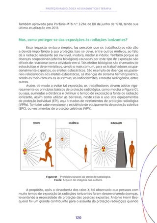 120
PROTEÇÃO RADIOLÓGICA NO DIAGNÓSTICO E TERAPIA
Também aprovada pela Portaria MTb n.º 3.214, de 08 de junho de 1978, tendo sua
última atualização em 2013.
Mas, como proteger-se das exposições às radiações ionizantes?
Essa resposta, embora simples, faz perceber que os trabalhadores não dão
a devida importância à sua proteção. Isso se deve, entre outros motivos, ao fato
de a radiação ionizante ser invisível, inodora, incolor e indolor. Também porque as
doenças ocupacionais (efeitos biológicos) causadas por este tipo de exposição são
difíceis de relacionar com a atividade em si. Tais efeitos biológicos são chamados de
estocásticos e determinísticos, sendo o mais comum, para os trabalhadores ocupa-
cionalmente expostos, os efeitos estocásticos. São exemplo de doenças ocupacio-
nais relacionadas aos efeitos estocásticos, as doenças do sistema hematopoiético,
sendo as mais comuns as leucemias; as radiodermites, catarata radiogênica, entre
outras.
Assim, de modo a evitar tal exposição, os trabalhadores devem adotar rigo-
rosamente os princípios básicos de proteção radiológica, como mostra a Figura 01,
ou seja, aumentar a distância e diminuir o tempo de exposição à fonte de radiação
ionizante, assim como utilizar as barreiras, neste caso o uso dos equipamentos
de proteção individual (EPI), aqui tratados de vestimentas de proteção radiológica
(VPRs). Também cabe mencionar a existência de equipamento de proteção coletiva
(EPC), ou vestimentas de proteção coletivas (VPV).
Figura 01 – Princípios básicos da proteção radiológica.
Fonte: Arquivo de imagens dos autores.
A propósito, após a descoberta dos raios X, foi observado que pessoas com
muito tempo de exposição às radiações ionizantes foram desenvolvendo doenças,
levantando a necessidade de proteção das pessoas expostas. Antonie Henri Bec-
querel foi um grande contribuinte para o assunto da proteção radiológica quando
 