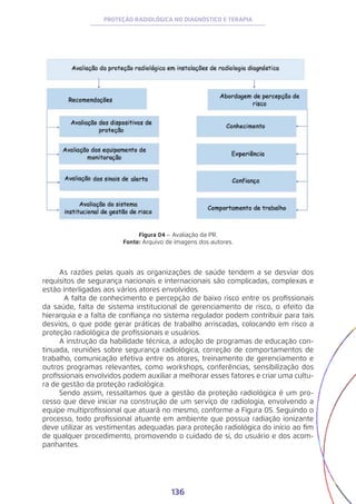 136
PROTEÇÃO RADIOLÓGICA NO DIAGNÓSTICO E TERAPIA
Figura 04 – Avaliação da PR.
Fonte: Arquivo de imagens dos autores.
As razões pelas quais as organizações de saúde tendem a se desviar dos
requisitos de segurança nacionais e internacionais são complicadas, complexas e
estão interligadas aos vários atores envolvidos.
	 A falta de conhecimento e percepção de baixo risco entre os profissionais
da saúde, falta de sistema institucional de gerenciamento de risco, o efeito da
hierarquia e a falta de confiança no sistema regulador podem contribuir para tais
desvios, o que pode gerar práticas de trabalho arriscadas, colocando em risco a
proteção radiológica de profissionais e usuários.
A instrução da habilidade técnica, a adoção de programas de educação con-
tinuada, reuniões sobre segurança radiológica, correção de comportamentos de
trabalho, comunicação efetiva entre os atores, treinamento de gerenciamento e
outros programas relevantes, como workshops, conferências, sensibilização dos
profissionais envolvidos podem auxiliar a melhorar esses fatores e criar uma cultu-
ra de gestão da proteção radiológica.
Sendo assim, ressaltamos que a gestão da proteção radiológica é um pro-
cesso que deve iniciar na construção de um serviço de radiologia, envolvendo a
equipe multiprofissional que atuará no mesmo, conforme a Figura 05. Seguindo o
processo, todo profissional atuante em ambiente que possua radiação ionizante
deve utilizar as vestimentas adequadas para proteção radiológica do início ao fim
de qualquer procedimento, promovendo o cuidado de si, do usuário e dos acom-
panhantes.
 
