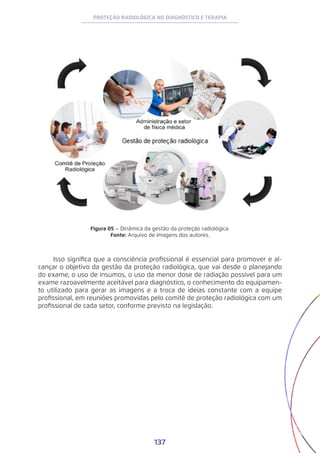 137
PROTEÇÃO RADIOLÓGICA NO DIAGNÓSTICO E TERAPIA
Figura 05 – Dinâmica da gestão da proteção radiológica.
Fonte: Arquivo de imagens dos autores.
Isso significa que a consciência profissional é essencial para promover e al-
cançar o objetivo da gestão da proteção radiológica, que vai desde o planejando
do exame, o uso de insumos, o uso da menor dose de radiação possível para um
exame razoavelmente aceitável para diagnóstico, o conhecimento do equipamen-
to utilizado para gerar as imagens e a troca de ideias constante com a equipe
profissional, em reuniões promovidas pelo comitê de proteção radiológica com um
profissional de cada setor, conforme previsto na legislação.
 