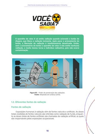 18
PROTEÇÃO RADIOLÓGICA NO DIAGNÓSTICO E TERAPIA
O aparelho de raios X só emite radiação quando acionado o botão de
disparo, que libera a radiação ionizante. Após parar o acionamento do
botão, a liberação de radiação é imediatamente desativada. Então,
sem o acionamento do botão o aparelho de raios X não emite nenhuma
radiação, e muito menos torna o indivíduo radioativo, pois não ocorre
contaminação.	
Figura 05 − Poder de penetração das radiações.
Fonte: Adaptada de Cardoso (2012).
1.2. Diferentes fontes de radiação
Fontes de radiação
Exposições humanas à radiação vêm de fontes naturais e artificiais. As doses
totais recebidas de fontes naturais são referidas como radiação de fundo, enquan-
to as doses totais de fontes artificiais são chamadas de radiação artificial, as quais
são responsáveis pelas exposições ocupacionais.
 