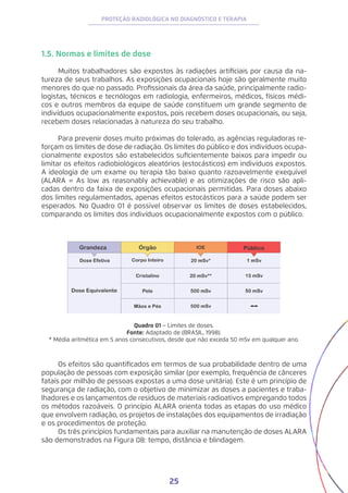 25
PROTEÇÃO RADIOLÓGICA NO DIAGNÓSTICO E TERAPIA
1.5. Normas e limites de dose
Muitos trabalhadores são expostos às radiações artificiais por causa da na-
tureza de seus trabalhos. As exposições ocupacionais hoje são geralmente muito
menores do que no passado. Profissionais da área da saúde, principalmente radio-
logistas, técnicos e tecnólogos em radiologia, enfermeiros, médicos, físicos médi-
cos e outros membros da equipe de saúde constituem um grande segmento de
indivíduos ocupacionalmente expostos, pois recebem doses ocupacionais, ou seja,
recebem doses relacionadas à natureza do seu trabalho.
Para prevenir doses muito próximas do tolerado, as agências reguladoras re-
forçam os limites de dose de radiação. Os limites do público e dos indivíduos ocupa-
cionalmente expostos são estabelecidos suficientemente baixos para impedir ou
limitar os efeitos radiobiológicos aleatórios (estocásticos) em indivíduos expostos.
A ideologia de um exame ou terapia tão baixo quanto razoavelmente exequível
(ALARA = As low as reasonably achievable) e as otimizações de risco são apli-
cadas dentro da faixa de exposições ocupacionais permitidas. Para doses abaixo
dos limites regulamentados, apenas efeitos estocásticos para a saúde podem ser
esperados. No Quadro 01 é possível observar os limites de doses estabelecidos,
comparando os limites dos indivíduos ocupacionalmente expostos com o público.
Quadro 01 − Limites de doses.
Fonte: Adaptado de (BRASIL, 1998).
* Média aritmética em 5 anos consecutivos, desde que não exceda 50 mSv em qualquer ano.
Os efeitos são quantificados em termos de sua probabilidade dentro de uma
população de pessoas com exposição similar (por exemplo, frequência de cânceres
fatais por milhão de pessoas expostas a uma dose unitária). Este é um princípio de
segurança de radiação, com o objetivo de minimizar as doses a pacientes e traba-
lhadores e os lançamentos de resíduos de materiais radioativos empregando todos
os métodos razoáveis. O princípio ALARA orienta todas as etapas do uso médico
que envolvem radiação, os projetos de instalações dos equipamentos de irradiação
e os procedimentos de proteção.
Os três princípios fundamentais para auxiliar na manutenção de doses ALARA
são demonstrados na Figura 08: tempo, distância e blindagem.
 