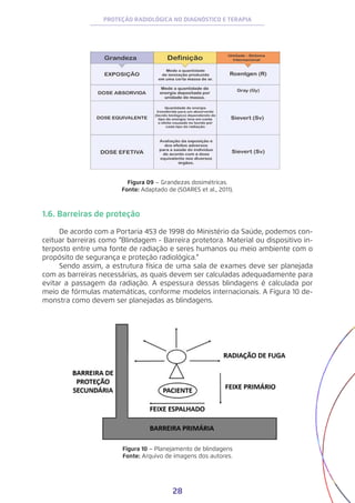 28
PROTEÇÃO RADIOLÓGICA NO DIAGNÓSTICO E TERAPIA
Figura 09 – Grandezas dosimétricas.
Fonte: Adaptado de (SOARES et al., 2011).
1.6. Barreiras de proteção
De acordo com a Portaria 453 de 1998 do Ministério da Saúde, podemos con-
ceituar barreiras como “Blindagem - Barreira protetora. Material ou dispositivo in-
terposto entre uma fonte de radiação e seres humanos ou meio ambiente com o
propósito de segurança e proteção radiológica.”
Sendo assim, a estrutura física de uma sala de exames deve ser planejada
com as barreiras necessárias, as quais devem ser calculadas adequadamente para
evitar a passagem da radiação. A espessura dessas blindagens é calculada por
meio de fórmulas matemáticas, conforme modelos internacionais. A Figura 10 de-
monstra como devem ser planejadas as blindagens.
Figura 10 – Planejamento de blindagens
Fonte: Arquivo de imagens dos autores.
 