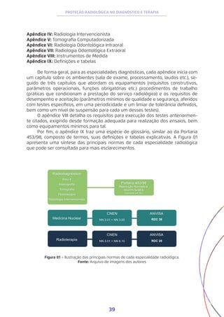 39
PROTEÇÃO RADIOLÓGICA NO DIAGNÓSTICO E TERAPIA
Apêndice IV: Radiologia Intervencionista
Apêndice V: Tomografia Computadorizada
Apêndice VI: Radiologia Odontológica Intraoral
Apêndice VII: Radiologia Odontológica Extraoral
Apêndice VIII: Instrumentos de Medida
Apêndice IX: Definições e tabelas
De forma geral, para as especialidades diagnósticas, cada apêndice inicia com
um capítulo sobre os ambientes (sala de exame, processamento, laudos etc.), se-
guido de três capítulos que abordam os equipamentos (requisitos construtivos,
parâmetros operacionais, funções obrigatórias etc.) procedimentos de trabalho
(práticas que condicionam a prestação do serviço radiológico) e os requisitos de
desempenho e aceitação (parâmetros mínimos de qualidade e segurança, aferidos
com testes específicos, em uma periodicidade e um limiar de tolerância definidos,
bem como um nível de suspensão para cada um desses testes).
O apêndice VIII detalha os requisitos para execução dos testes anteriormen-
te citados, exigindo desde formação adequada para realização dos ensaios, bem
como equipamentos mínimos para tal.
Por fim, o apêndice IX traz uma espécie de glossário, similar ao da Portaria
453/98, composto de termos, suas definições e tabelas explicativas. A Figura 01
apresenta uma síntese das principais normas de cada especialidade radiológica
que pode ser consultada para mais esclarecimentos.
Figura 01 − Ilustração das principais normas de cada especialidade radiológica.
Fonte: Arquivo de imagens dos autores
RDC 38
RDC 20
 