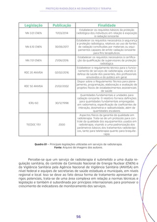 56
PROTEÇÃO RADIOLÓGICA NO DIAGNÓSTICO E TERAPIA
Legislação Publicação Finalidade
NN 3.01 CNEN 11/03/2014
Estabelecer os requisitos básicos da proteção
radiológica dos indivíduos em relação à exposição
à radiação ionizante.
NN 6.10 CNEN 30/06/2017
Estabelecer os requisitos necessários à segurança
e proteção radiológica, relativos ao uso de fontes
de radiação constituídas por materiais ou equi-
pamentos capazes de emitir radiação ionizante
para fins terapêuticos.
NN 7.01 CNEN 21/06/2016
Estabelecer os requisitos necessários à certifica-
ção da qualificação de supervisores de proteção
radiológica.
RDC 20 ANVISA 02/02/2016
Estabelecer o regulamento técnico para o funcio-
namento de serviços de radioterapia, visando à
defesa da saúde dos pacientes, dos profissionais
envolvidos e do público em geral.
RDC 50 ANVISA 21/02/2002
Dispor sobre o Regulamento Técnico para plane-
jamento, programação, elaboração e avaliação de
projetos físicos de estabelecimentos assistenciais
de saúde.
ICRU 60 30/12/1998
Quantidades fundamentais e unidades para
radiação ionizante. O relatório fornece definições
para quantidades fundamentais empregadas
em radiometria, especificação de coeficientes de
interação, dosimetria e radioatividade, além de
quantidades escalares.
TECDOC 1151 2000
Aspectos físicos da garantia da qualidade em
radioterapia. Trata-se de um protocolo para con-
trole da qualidade dos equipamentos usados em
radioterapia, visando a uma padronização dos
parâmetros básicos dos tratamentos radioterápi-
cos, tanto para teleterapia quanto para braquite-
rapia.
Quadro 01 − Principais legislações utilizadas em serviços de radioterapia.
Fonte: Arquivo de imagens dos autores.
	 Percebe-se que um serviço de radioterapia é submetido a uma dupla re-
gulação sanitária, do controle da Comissão Nacional de Energia Nuclear (CNEN) e
da Vigilância Sanitária pela Agência Nacional de Vigilância Sanitária (ANVISA) em
nível federal e equipes de secretarias de saúde estaduais e municipais, em níveis
regional e local. Isso se deve ao fato dessa forma de tratamento apresentar pe-
rigos potenciais, trata-se de uma área complexa em relação a normas técnicas e
legislação e também é subordinada por princípios internacionais para promover o
crescimento de indicadores de monitoramento dos serviços.
 