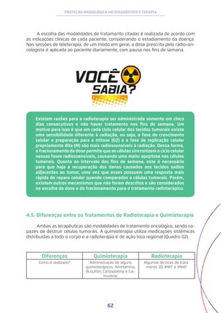 62
PROTEÇÃO RADIOLÓGICA NO DIAGNÓSTICO E TERAPIA
A escolha das modalidades de tratamento citadas é realizada de acordo com
as indicações clínicas de cada paciente, considerando o estadiamento da doença.
Nas sessões de teleterapia, de um modo em geral, a dose prescrita pelo rádio-on-
cologista é aplicada ao paciente diariamente, com pausa nos fins de semana.
Existem razões para a radioterapia ser administrada somente em cinco
dias consecutivos e não haver tratamento nos fins de semana. Um
motivo para isso é que em cada ciclo celular dos tecidos tumorais existe
uma sensibilidade diferente à radiação, ou seja, a fase de crescimento
celular e preparação para a mitose (G2) e a fase de replicação celular
propriamente dita (M) são mais radiossensíveis à radiação. Dessa forma,
o fracionamento da dose permite que as células sincronizem o ciclo celular
nessas fases radiossensíveis, causando uma maior apoptose nas células
tumorais. Quanto ao intervalo dos fins de semana, este é necessário
para que haja a recuperação dos danos causados aos tecidos sadios
adjacentes ao tumor, uma vez que esses possuem uma resposta mais
rápida de reparo celular quando comparados a células tumorais. Porém,
existem outros mecanismos que não foram descritos e são considerados
na escolha da dose e do fracionamento para o tratamento radioterápico.
4.5. Diferenças entre os Tratamentos de Radioterapia e Quimioterapia
Ambas as terapêuticas são modalidades de tratamento oncológico, sendo ca-
pazes de destruir células tumorais. A quimioterapia utiliza medicações sistêmicas
distribuídas a todo o corpo e a radioterapia é de ação loco regional (Quadro 02).
Diferenças Quimioterapia Radioterapia
Como é realizado? Administração de alguns
quimioterápicos: Altretamina,
Busulfan, Carboplatina e Car-
mustine.
Algumas técnicas de trata-
mento 3D, IMRT e VMAT.
 