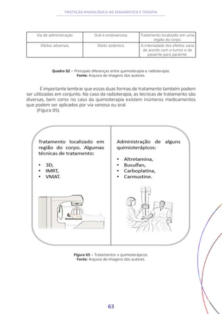 63
PROTEÇÃO RADIOLÓGICA NO DIAGNÓSTICO E TERAPIA
Via de administração Oral e endovenosa. Tratamento localizado em uma
região do corpo.
Efeitos adversos Efeito sistêmico. A intensidade dos efeitos varia
de acordo com o tumor e de
paciente para paciente.
Quadro 02 − Principais diferenças entre quimioterapia e radioterapia.
Fonte: Arquivo de imagens dos autores.
	 É importante lembrar que essas duas formas de tratamento também podem
ser utilizadas em conjunto. No caso da radioterapia, as técnicas de tratamento são
diversas, bem como no caso da quimioterapia existem inúmeros medicamentos
que podem ser aplicados por via venosa ou oral
(Figura 05).
Figura 05 – Tratamentos x quimioterápicos.
Fonte: Arquivo de imagens dos autores.
 