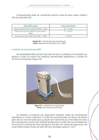 72
PROTEÇÃO RADIOLÓGICA NO DIAGNÓSTICO E TERAPIA
A braquiterapia pode ser classificada quanto à taxa de dose: baixa, média e
alta taxa (Quadro 03).
Classificação Taxa de dose
Baixa taxa de dose (Low Dose Rate − LDR) 0,4 - 2 Gy/h
Média taxa de dose (Medium Dose Rate −
MDR)
2 - 12 Gy/h
Alta taxa de dose (High Dose Rate − HDR) > 12 Gy/h
Quadro 03 − Classificações da braquiterapia.
Fonte: Adaptado de (OLIVEIRA et al., 2009).
Irradiador de braquiterapia HDR
Na modalidade HDR, devido à alta taxa de dose, é utilizado um irradiador que
desloca a fonte no interior de cateteres, denominados aplicadores, e recolhe ao
término da exposição (Figura 13).
Figura 13 – Irradiador de braquiterapia.
Fonte: Alex Guenther Ilustrações
O irradiador é composto por: alojamento blindado, tubos de transferência,
aplicadores e a fonte radioativa. A fonte fica acondicionada no interior da blinda-
gem até ser movimentada para a posição de tratamento por intermédio de tubos
de transferência. A fonte mais utilizada atualmente é o irídio-192, com atividade em
torno de 10 Ci e tempo de meia-vida igual a 74,2 dias. Por razões de segurança, não
é permitido instalar fontes de irídio-192 com atividade superior a 12 Ci.
 