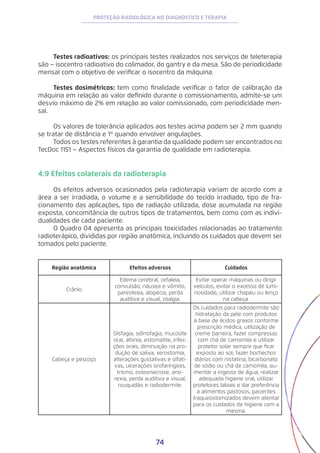 74
PROTEÇÃO RADIOLÓGICA NO DIAGNÓSTICO E TERAPIA
Região anatômica Efeitos adversos Cuidados
Crânio
Edema cerebral, cefaleia,
convulsão, náusea e vômito,
parestesia, alopécia, perda
auditiva e visual, otalgia.
Evitar operar máquinas ou dirigir
veículos, evitar o excesso de lumi-
nosidade, utilizar chapéu ou lenço
na cabeça.
Cabeça e pescoço
Disfagia, odinofagia, mucosite
oral, afonia, estomatite, infec-
ções orais, diminuição na pro-
dução de saliva, xerostomia,
alterações gustativas e olfati-
vas, ulcerações orofaríngeas,
trismo, osteonecrose, ano-
rexia, perda auditiva e visual,
rouquidão e radiodermite.
Os cuidados para radiodermite são
hidratação da pele com produtos
à base de ácidos graxos conforme
prescrição médica, utilização de
creme barreira, fazer compressas
com chá de camomila e utilizar
protetor solar sempre que ficar
exposto ao sol; fazer bochechos
diários com nistatina, bicarbonato
de sódio ou chá de camomila, au-
mentar a ingesta de água, realizar
adequada higiene oral, utilizar
protetores labiais e dar preferência
a alimentos pastosos, pacientes
traqueostomizados devem atentar
para os cuidados de higiene com a
mesma.
Testes radioativos: os principais testes realizados nos serviços de teleterapia
são − isocentro radioativo do colimador, do gantry e da mesa. São de periodicidade
mensal com o objetivo de verificar o isocentro da máquina.
Testes dosimétricos: tem como finalidade verificar o fator de calibração da
máquina em relação ao valor definido durante o comissionamento, admite-se um
desvio máximo de 2% em relação ao valor comissionado, com periodicidade men-
sal.
Os valores de tolerância aplicados aos testes acima podem ser 2 mm quando
se tratar de distância e 1º quando envolver angulações.
Todos os testes referentes à garantia da qualidade podem ser encontrados no
TecDoc 1151 − Aspectos físicos da garantia de qualidade em radioterapia.
4.9 Efeitos colaterais da radioterapia
Os efeitos adversos ocasionados pela radioterapia variam de acordo com a
área a ser irradiada, o volume e a sensibilidade do tecido irradiado, tipo de fra-
cionamento das aplicações, tipo de radiação utilizada, dose acumulada na região
exposta, concomitância de outros tipos de tratamentos, bem como com as indivi-
dualidades de cada paciente.
O Quadro 04 apresenta as principais toxicidades relacionadas ao tratamento
radioterápico, divididas por região anatômica, incluindo os cuidados que devem ser
tomados pelo paciente.
 