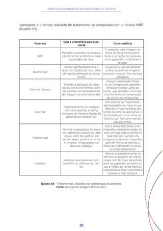 81
PROTEÇÃO RADIOLÓGICA NO DIAGNÓSTICO E TERAPIA
vantagens é o tempo reduzido de tratamento se comparado com a técnica IMRT
(Quadro 05).
Recursos
Qual é o benefício para o pa-
ciente
Características
IGRT
Permite a exatidão na localiza-
ção do tumor e diminui a dose
nos órgãos de risco.
É realizada uma imagem na
mesa de tratamento permi-
tindo a correção de possíveis
erros geométricos durante a
terapia.
Beam Hold
Reduz significativamente a
dose nos órgãos de risco, além
da reprodutibilidade do trata-
mento.
Suspende automaticamente
a dose quando as imagens
mostram o tumor fora da área
planejada.
Sistema Calypso
Permite a aplicação de altas
doses em menor tempo, além
de permitir um delineamento
de margem tumoral diminuída.
Integra o acelerador linear
e um transponder, aparelho
emissor-receptor junto ao
tumor, que permite o acompa-
nhamento da movimentação
do tumor em tempo real.
Exactrac
Posicionamento do paciente
com alta precisão e alerta
imediato de movimentação do
paciente em tempo real.
Um sistema de movimenta-
ção baseados em raios X que
detecta a movimentação do
tumor durante as aplicações. É
controlado por uma mesa ro-
bótica e por fiduciais inseridos
nos pacientes.
Tomoterapia
Permite a adaptação do plano
de tratamento depois de cada
seção, além de verificar em
tempo real o posicionamento
e modular a intensidade da
dose de radiação.
Une o acelerador linear à to-
mografia computadorizada, ou
seja, entrega a dose de forma
helicoidal (por secções da
imagem), enquanto o aparelho
gira em torno do doente, a
mesa de tratamento se deslo-
ca longitudinalmente.
Hybridarc
Indicado para pacientes com
tumores no crânio e na colu-
na.
Mescla automaticamente as
técnicas avançadas de radioci-
rurgia com técnicas individuais
para os pacientes, pondera ar-
cos e feixes de forma flexível,
otimizando a dose volumétrica
coplanar e não coplanar.
Quadro 05 − Tratamentos utilizados na radioterapia atualmente.
Fonte: Arquivo de imagens dos autores.
 